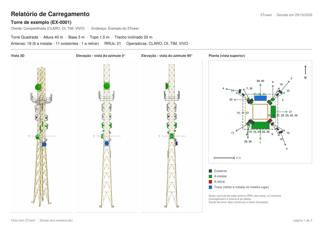 Primeira página do relatório PDF da torre de exemplo, com vista 3D, elevações e planta